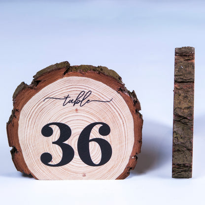 Table Numbers