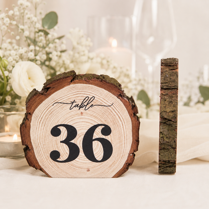 Table Numbers